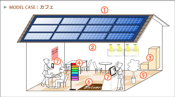 カフェイメージ